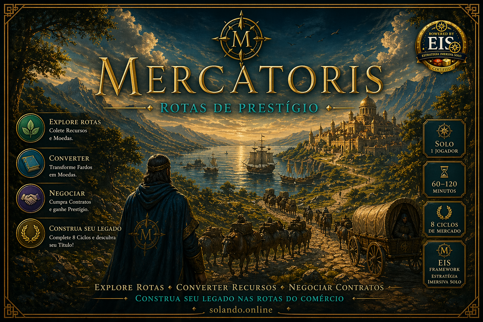 Capa de Mercatoris
